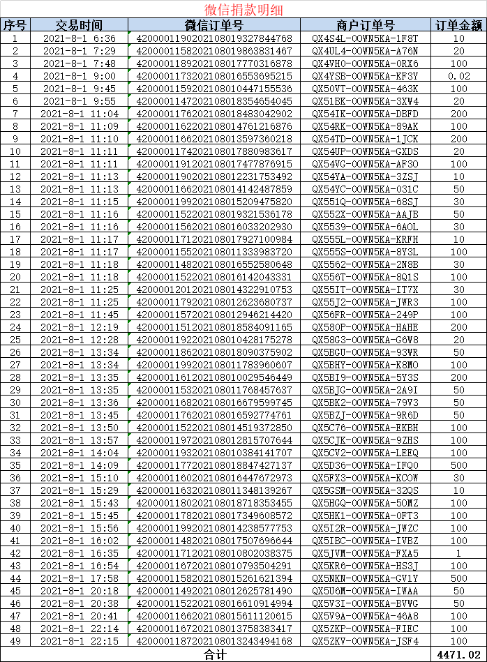 微信图片_20210802101353.png