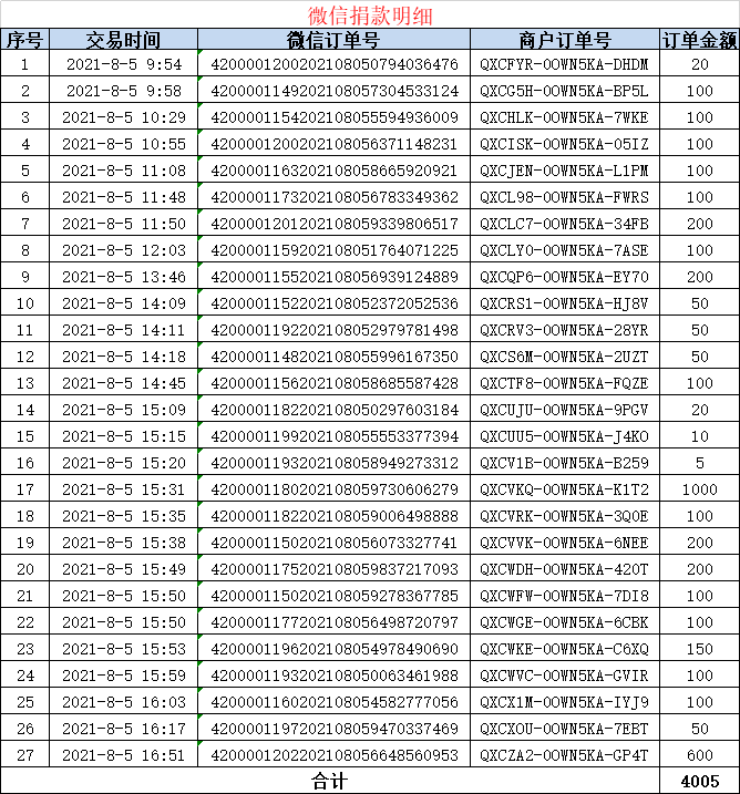 微信图片_20210806102112.png