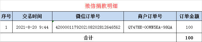 7f6c9cd1ly1gto6rx5qysj20jd042jrq.jpg