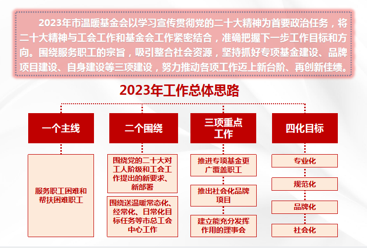2023030610511678071069179061821.png