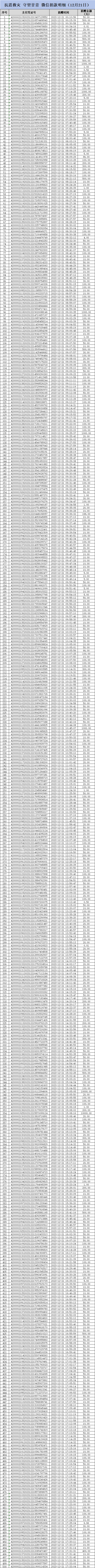 12-21微信1.png