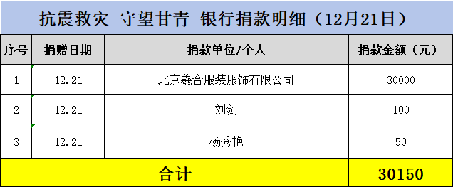 12-21银行.png