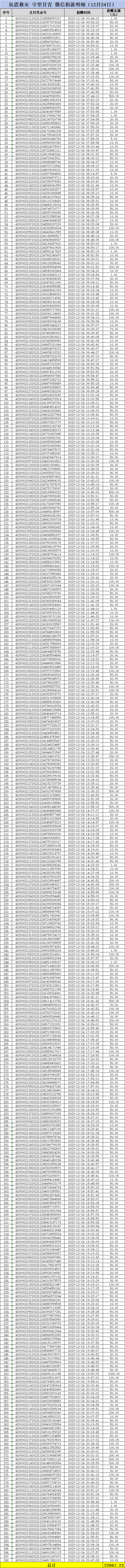 12-24微信1.png