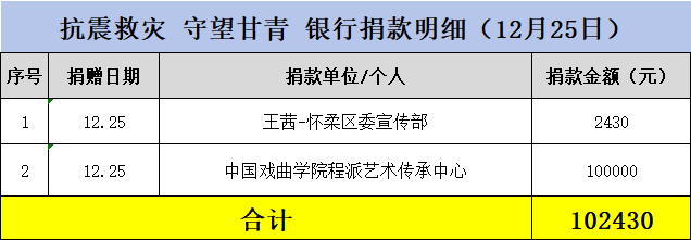 12-25银行.png
