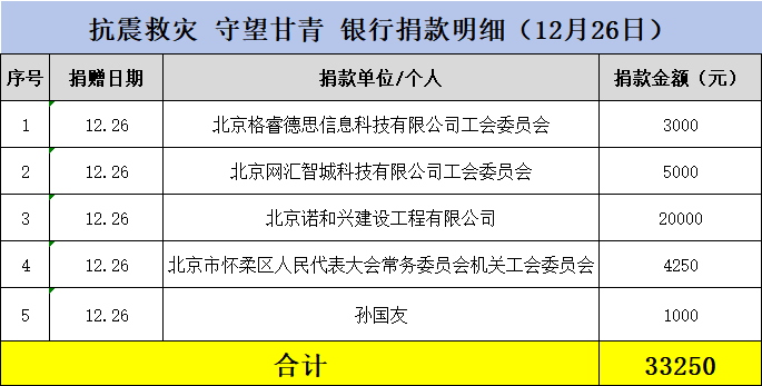 12-26银行.png