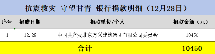 12-28银行.png