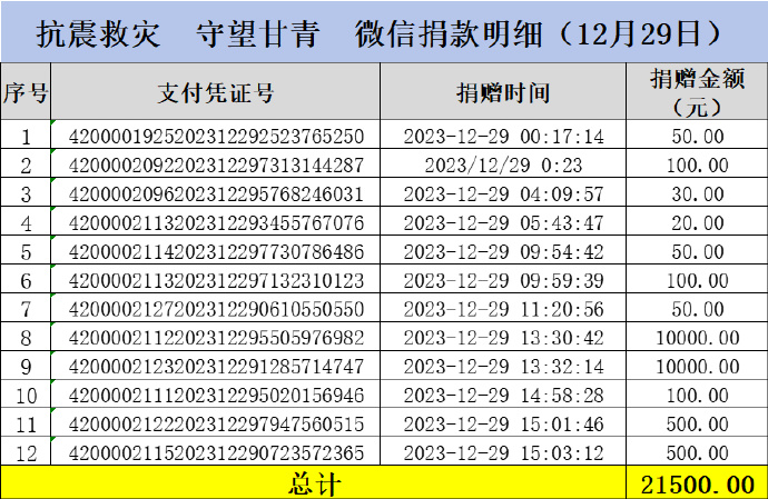 12-29微信.jpg