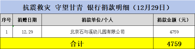 12-29银行.png