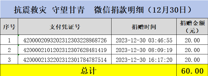12-30微信.jpg