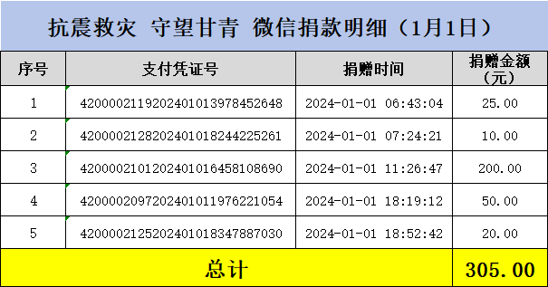 1-1微信.png