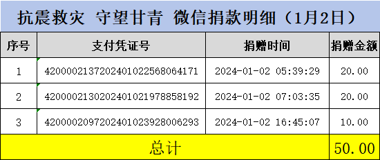1-2微信.png