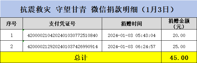 1-3微信.png