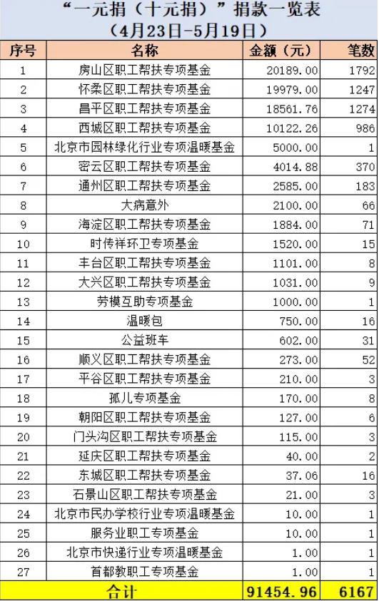截图_选择区域_20240520151233.jpg