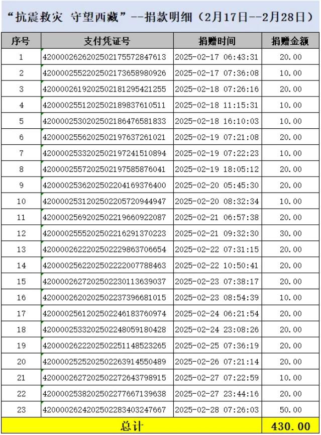 2025030511241741145046188054678.jpg 截图_选择区域_20250305112851.jpg