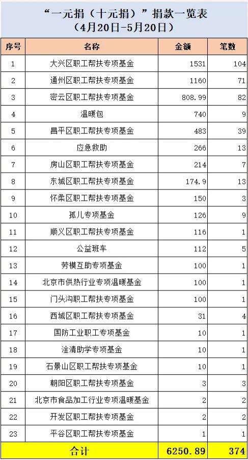 截图_选择区域_20260521104234.jpg