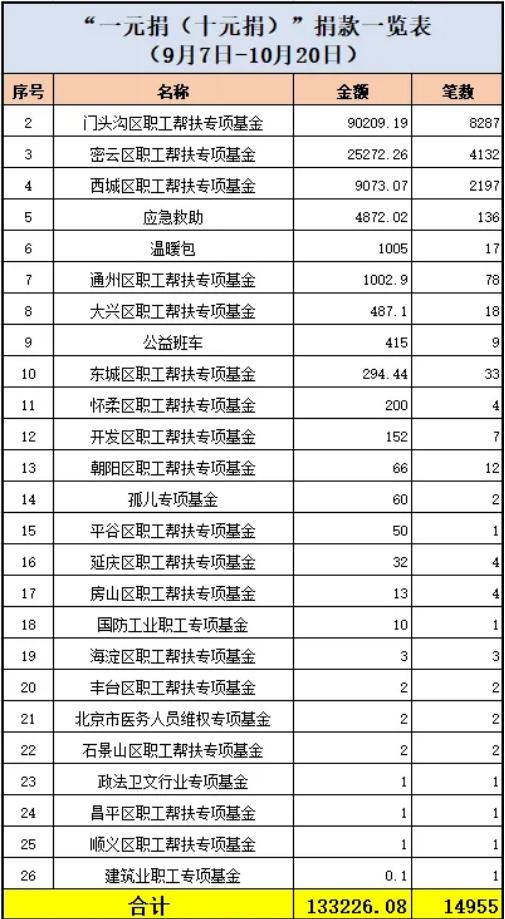 2026102314211792736508327056890.jpg 截图_选择区域_20261023142321.jpg